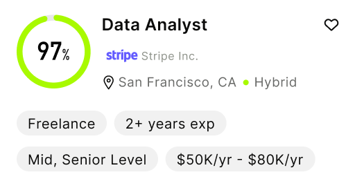 Data Analyst